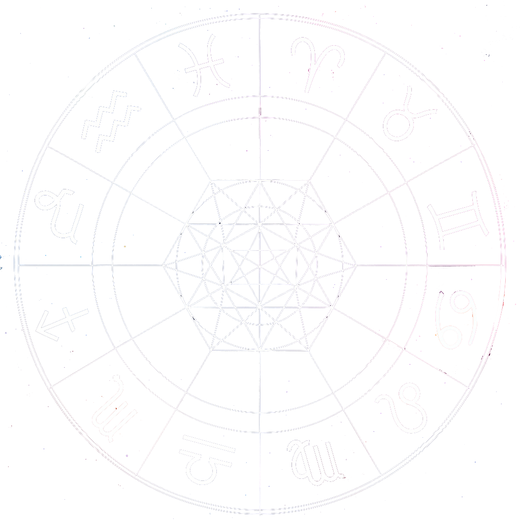 Astrology Chart